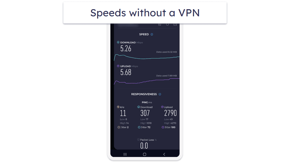 Google One VPN Speed &amp; Performance — Fast Enough for Browsing &amp; Streaming