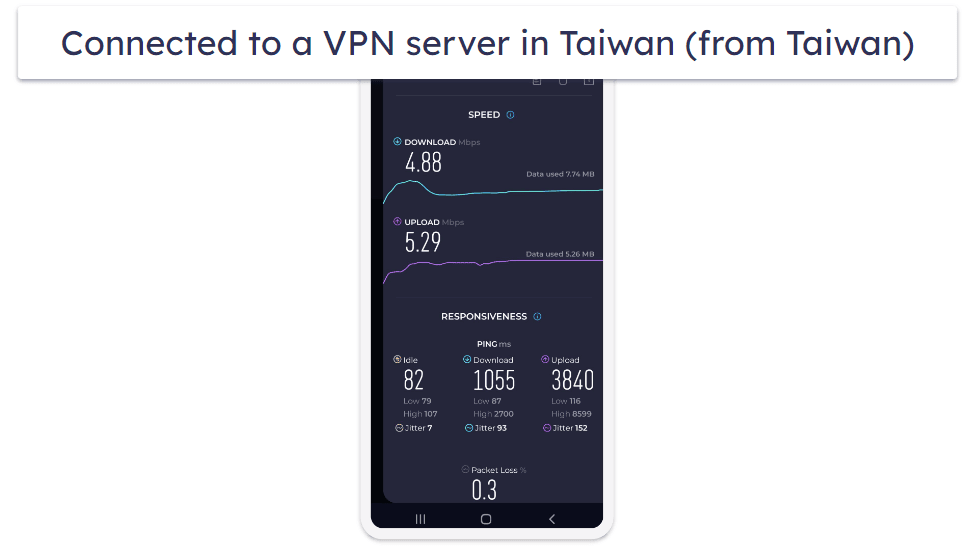 Google One VPN Speed &amp; Performance — Fast Enough for Browsing &amp; Streaming