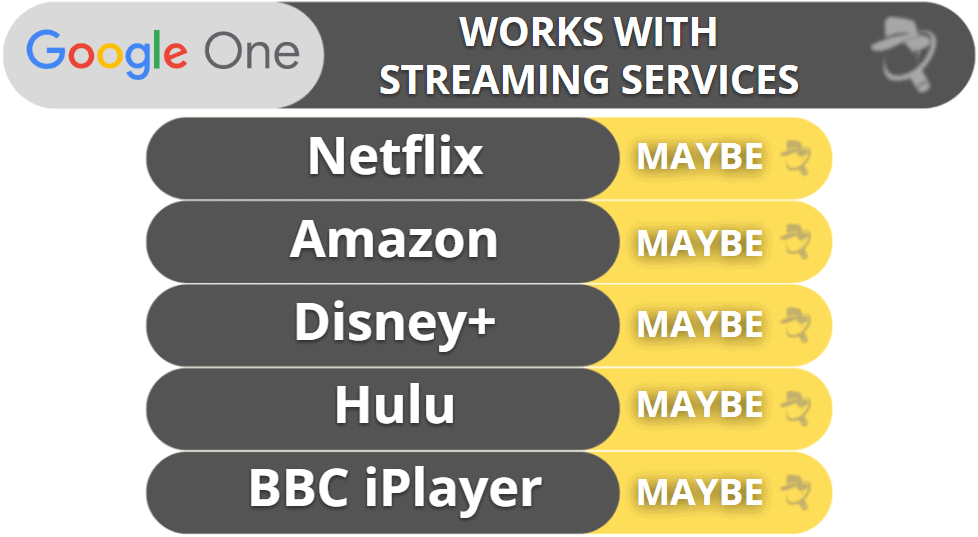 Google One VPN Streaming &amp; Torrenting — Not Great for Either