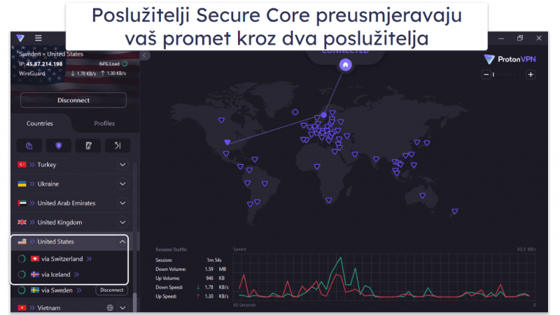 7. ProtonVPN – najbolji VPN za visoku razinu privatnosti odlična sigurnost i vrlo velike brzine