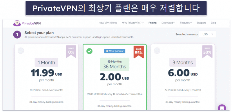 6. PrivateVPN — 스트리밍용 훌륭한 VPN