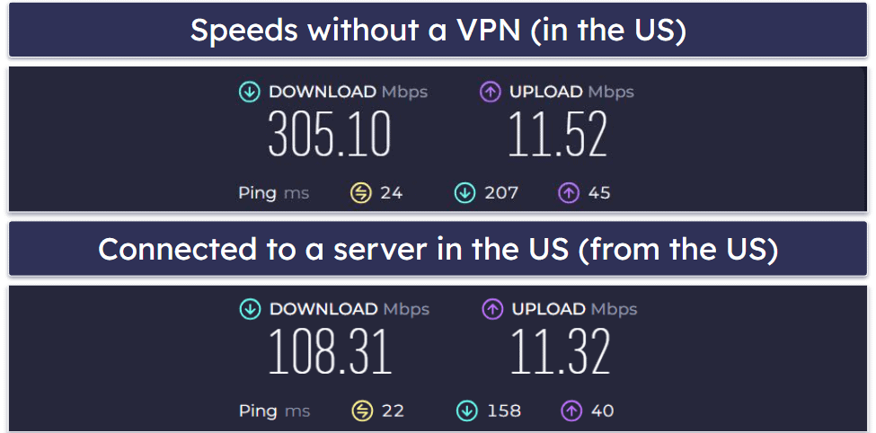 Mozilla VPN Speed &amp; Performance — Good Speeds on Nearby Servers