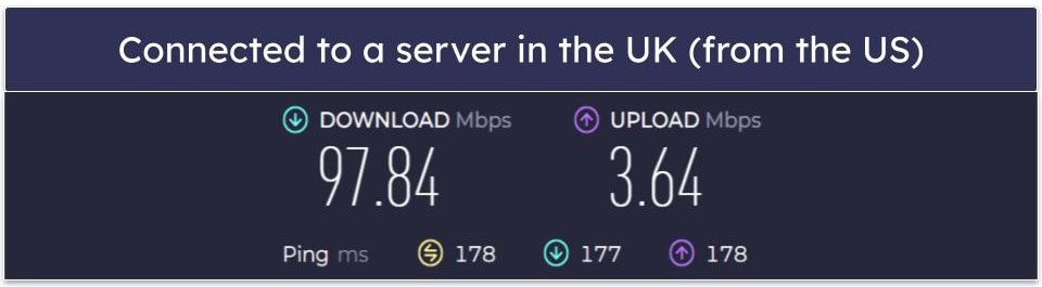 Opera VPN Pro Speed & Performance — Unimpressive on Both Local & Distant Servers