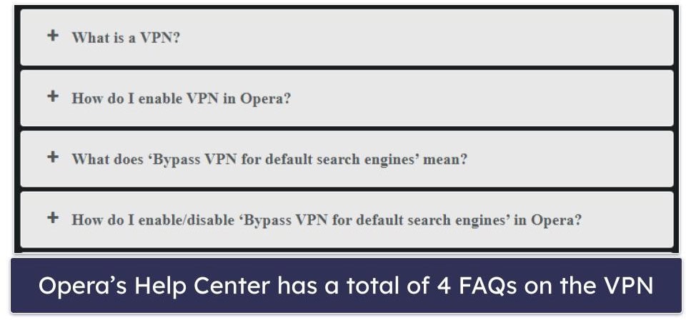Opera VPN Pro Customer Support — Unreliable & Reps Lack Knowledge