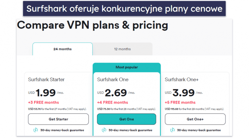 5. Surfshark — Świetna, przystępna cenowo sieć VPN