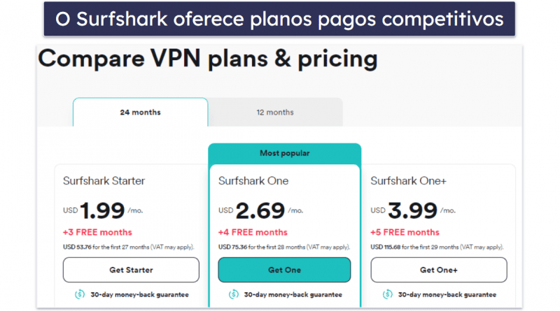 5. Surfshark — VPN com custo altamente acessível