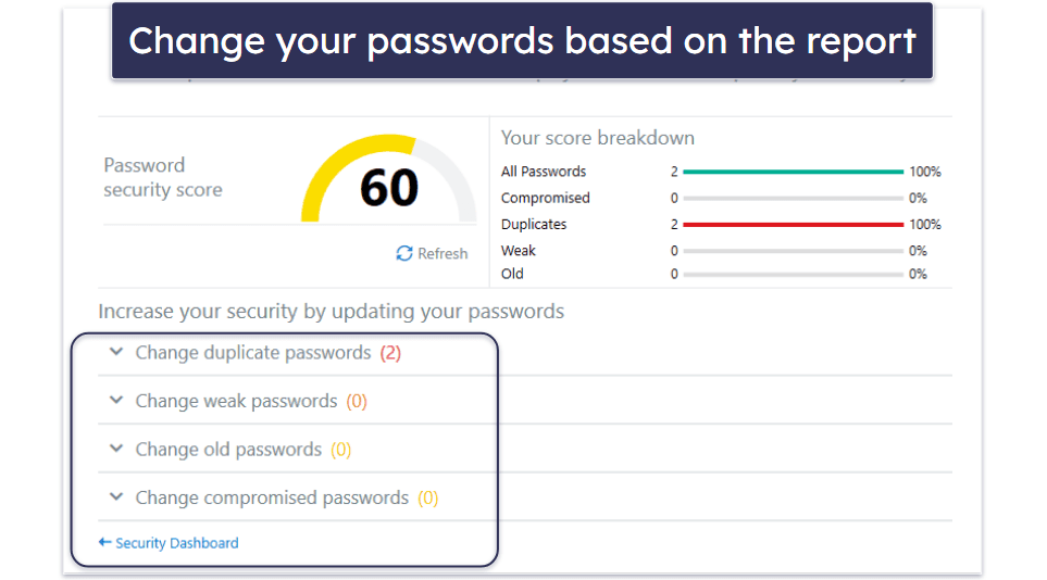 Password Boss Security Features