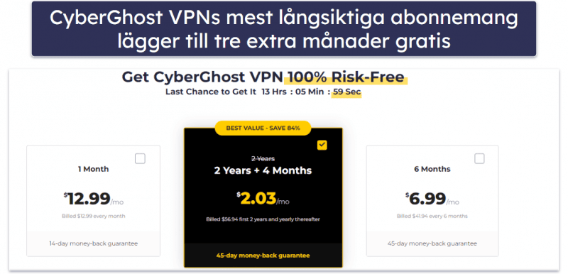 🥉3. CyberGhost VPN – Hög prestanda med ett stort servernätverk (rekommenderas för gaming)