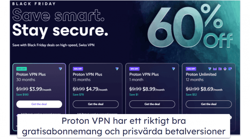 7. ProtonVPN – Bäst VPN med hög integritet Utmärkt säkerhet och mycket snabba hastigheter
