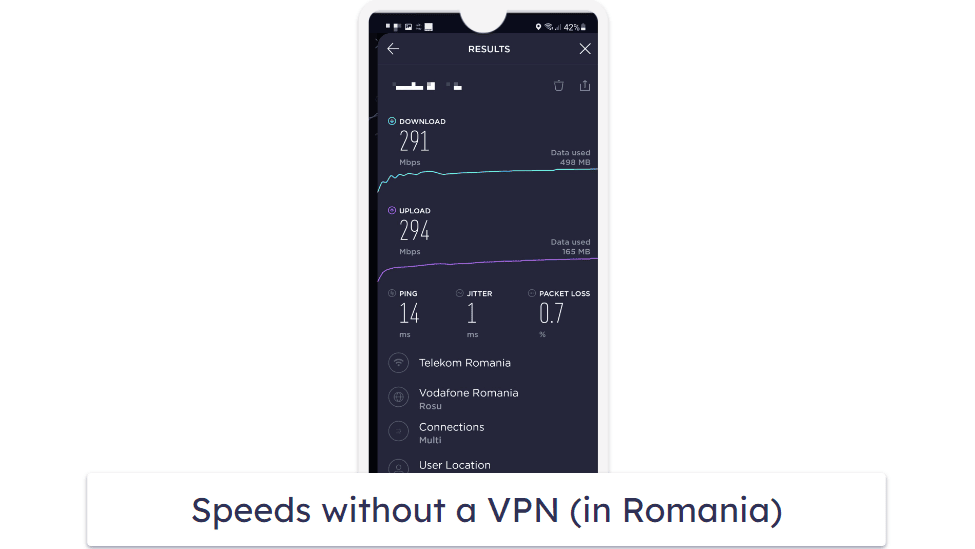 SuperVPN Speed &amp; Performance — Decent Speeds on Nearby &amp; Distant Servers