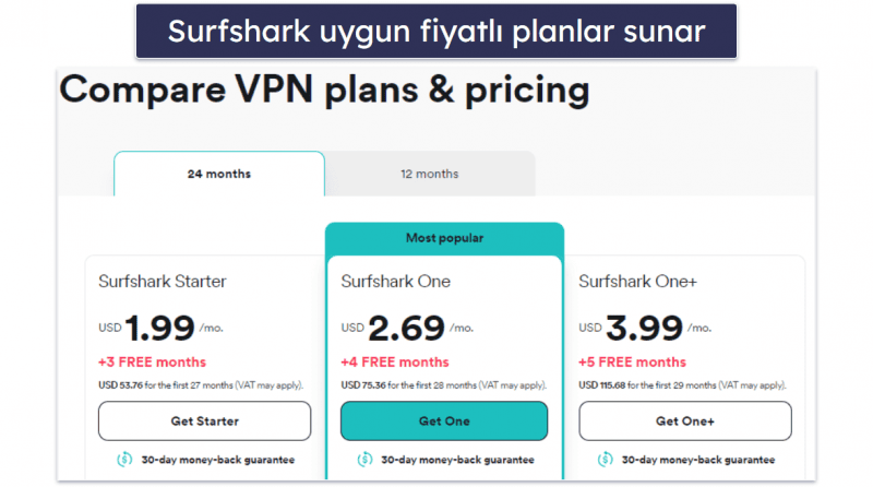 5. Surfshark — Süper Uygun Fiyatlı Bir VPN
