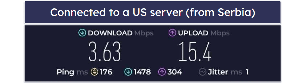 Thunder VPN Speed & Performance — Good for Uploads, Bad for Downloads