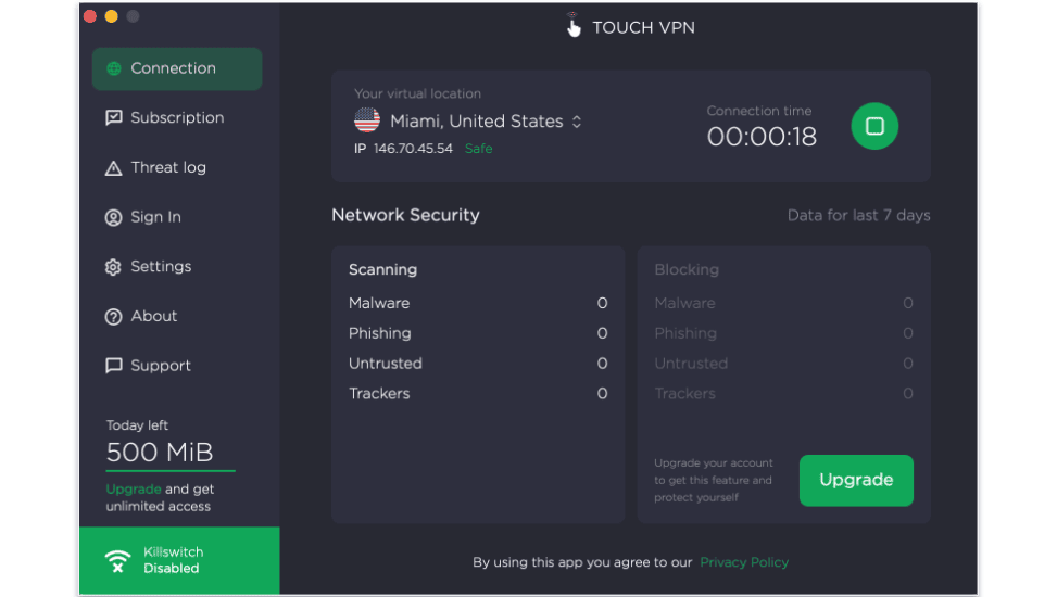 Touch VPN Full Review