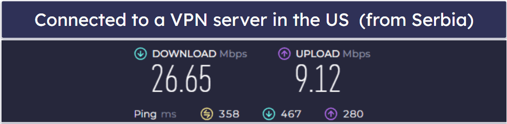 Urban VPN Speed &amp; Performance — Decent on Nearby Servers, but It’s Very Slow on Distant Servers