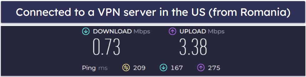 VPNSecure Speed &amp; Performance — Decent on Local Servers, Extremely Slow on Distant Ones