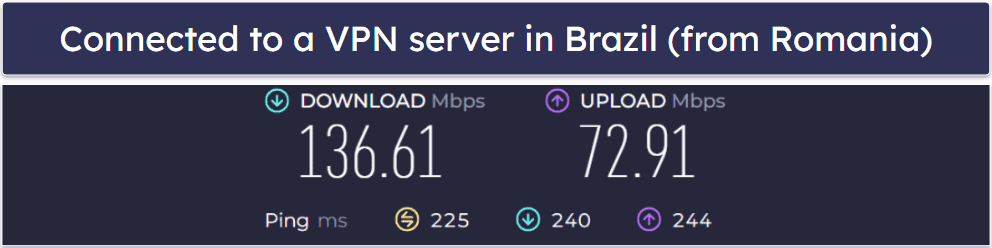 VeePN Speed &amp; Performance — Best on Local Servers (Can Slow Down Further Away)