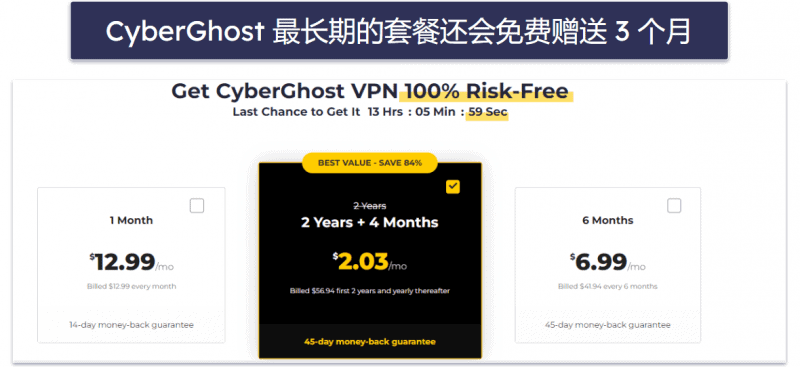 🥉3. CyberGhost VPN：服务器网络庞大，性能拉满（小编力荐的游戏 VPN）