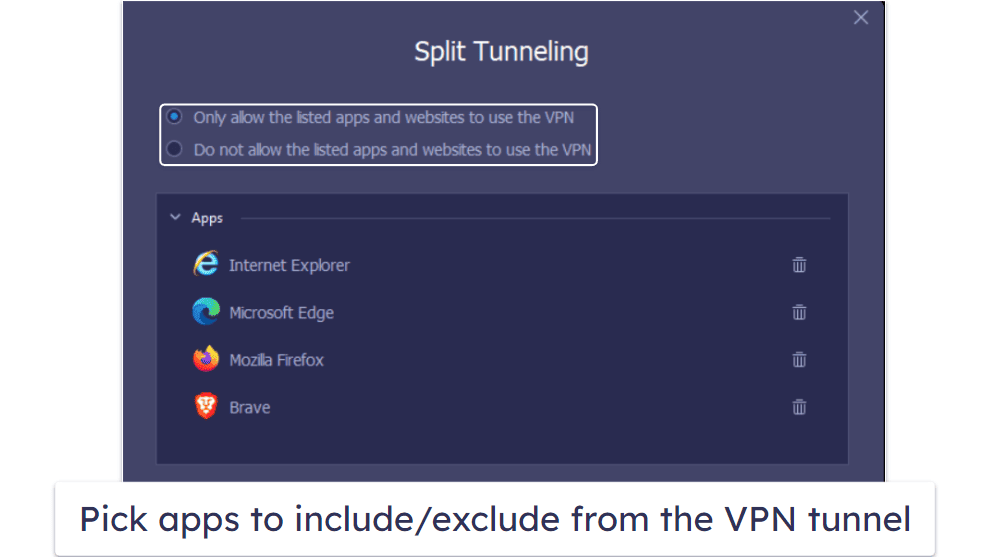 iTop VPN Features — All the Basics & Some Good Extra Tools