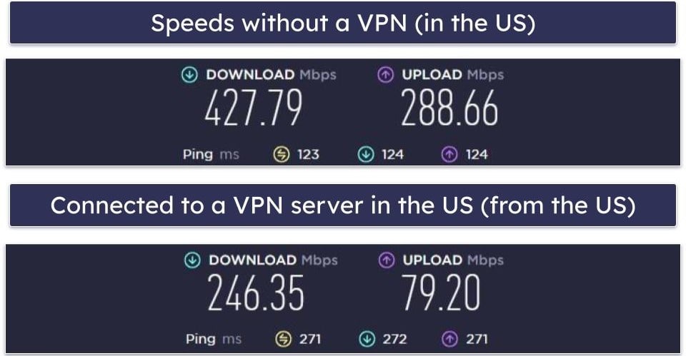 Opera VPN Pro Speed &amp; Performance