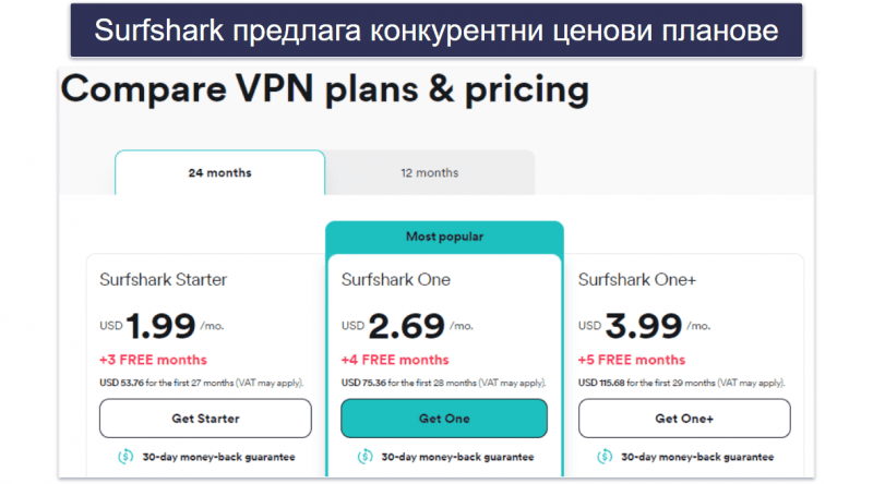 5. Surfshark — Изключително достъпна VPN услуга