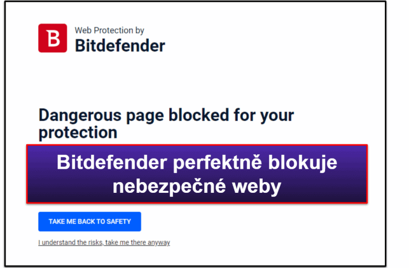 Zabezpečení Bitdefender