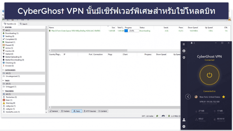 การรองรับการโหลดบิทของ CyberGhost VPN