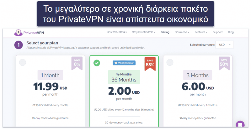 6. PrivateVPN — Καλό VPN για streaming