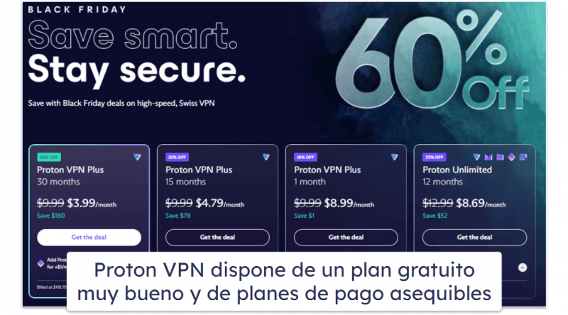 7. Proton VPN : excelentes prestaciones de privacidad y velocidades rápidas