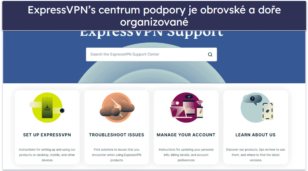 Uživatelská podpora ExpressVPN