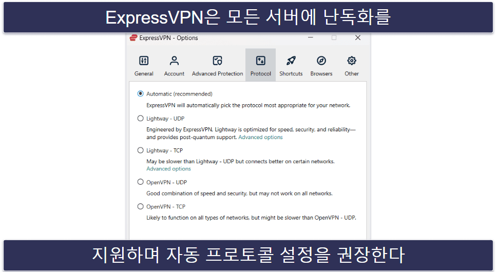 ExpressVPN의 기능