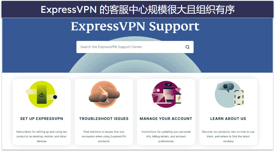 ExpressVPN 客服支持