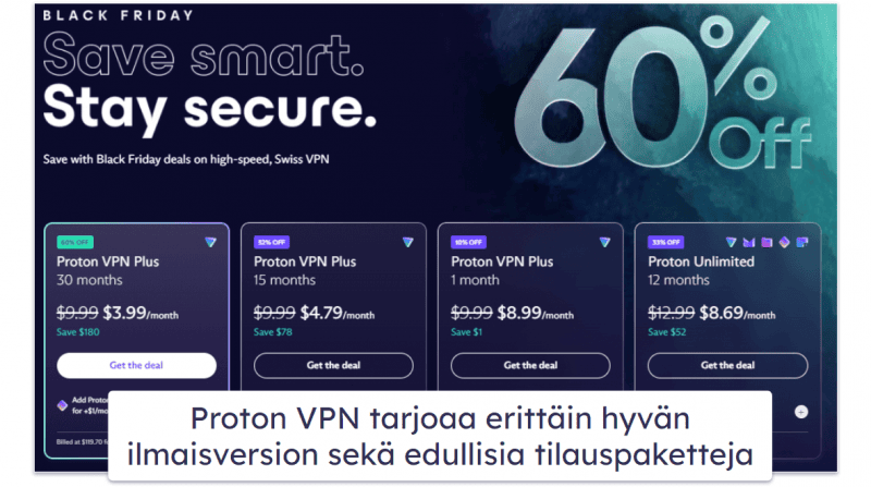 7. Proton VPN – Erinomainen yksityisyydensuoja ja nopea yhteys