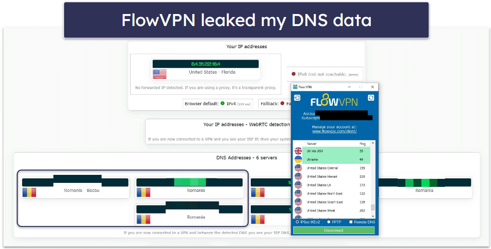 FlowVPN Features — Very Lacking & Secretive About What’s Included