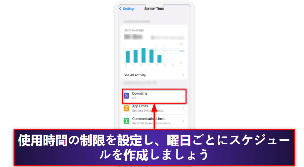 iPhone・iPadのペアレンタルコントロールを設定する方法