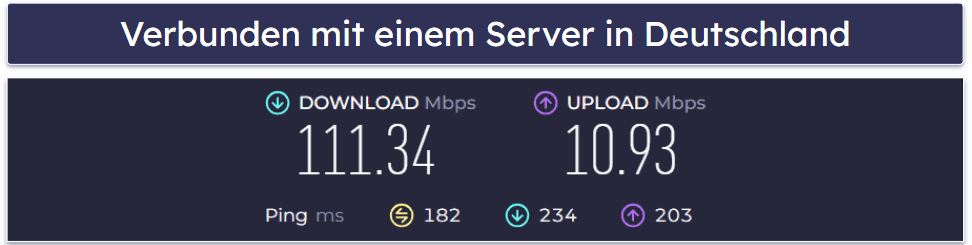 Mozilla VPN – Geschwindigkeit &amp; Leistung