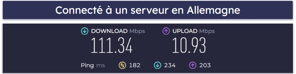 Mozilla VPN : Vitesse et performances