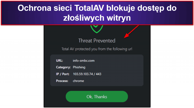 Total AV zabezpieczenia