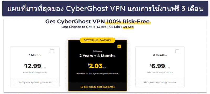🥉3 CyberGhost VPN — ประสิทธิภาพสูงด้วยเครือข่ายเซิร์ฟเวอร์ขนาดใหญ่ (แนะนำสำหรับเล่นเกม)