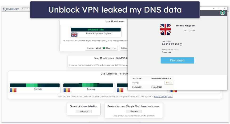 Unblock VPN Features