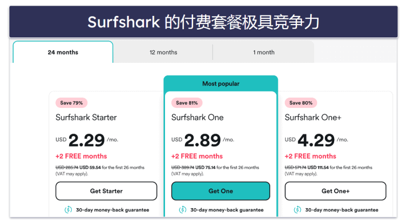 Surfshark 套餐和定价