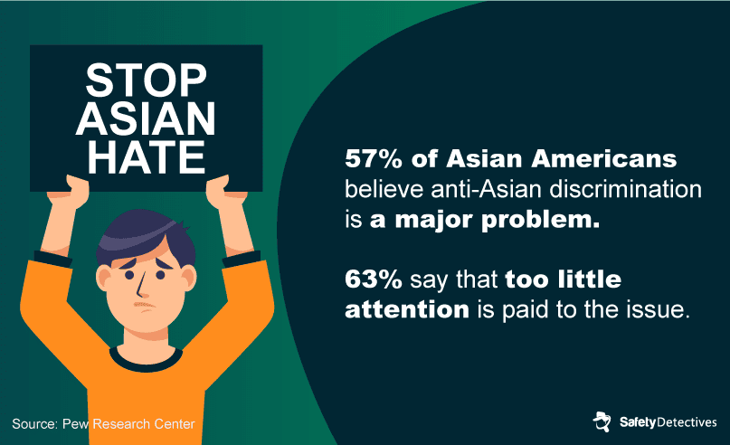 How to Help Fight Anti-Asian Hate