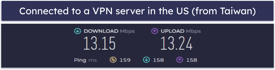 ExtremeVPN Review
