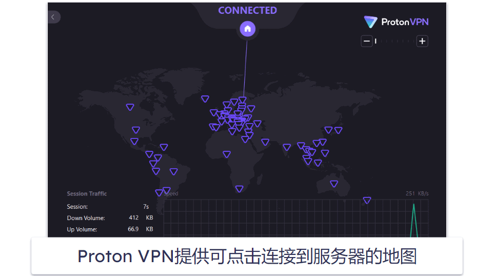 奖励！Proton VPN——打游戏安全的VPN，提供优质的免费套餐