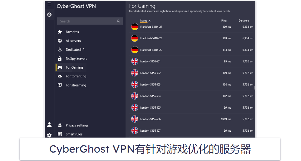 🥉 3. CyberGhost VPN——优化的游戏服务器，可用于玩 CoD ：MW3