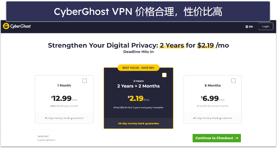 CyberGhost VPN 套餐和定价