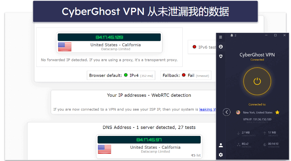 CyberGhost VPN 功能