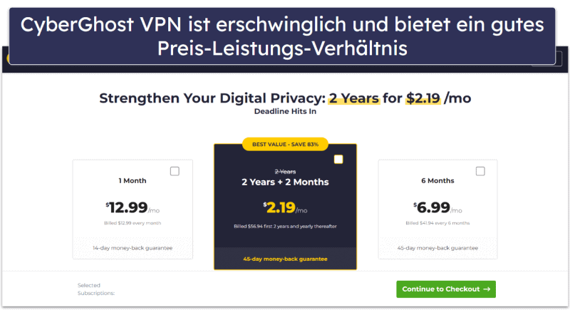 CyberGhost VPN – Tarife und Preise