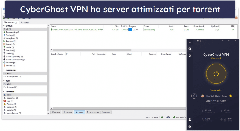 Supporto per torrent di CyberGhost VPN