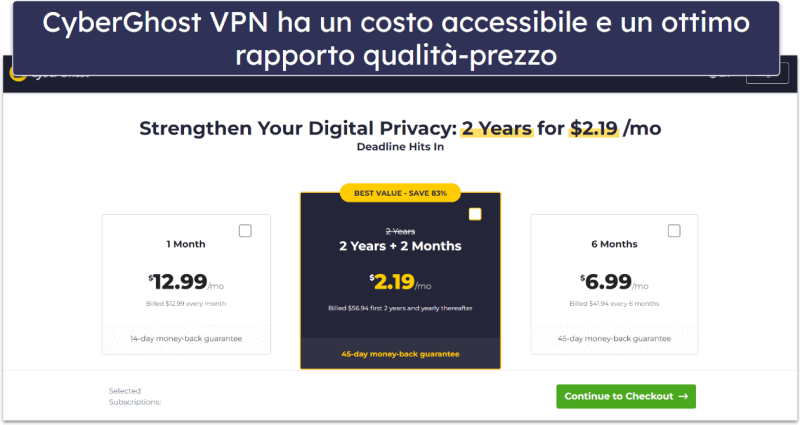 Piani e prezzi di CyberGhost VPN