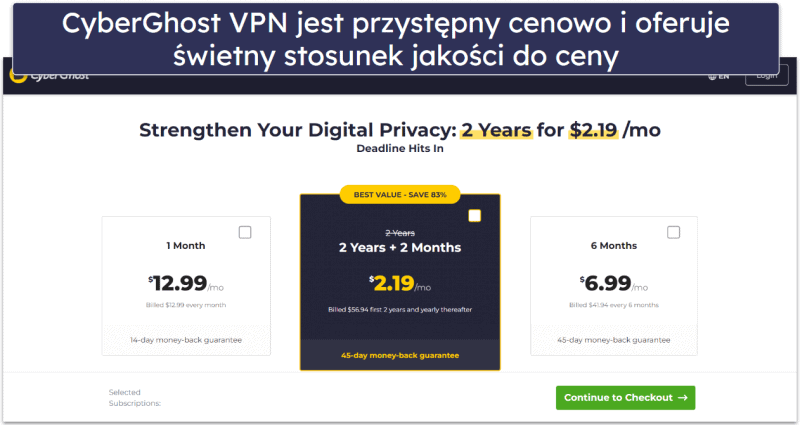 Plany i ceny CyberGhost VPN